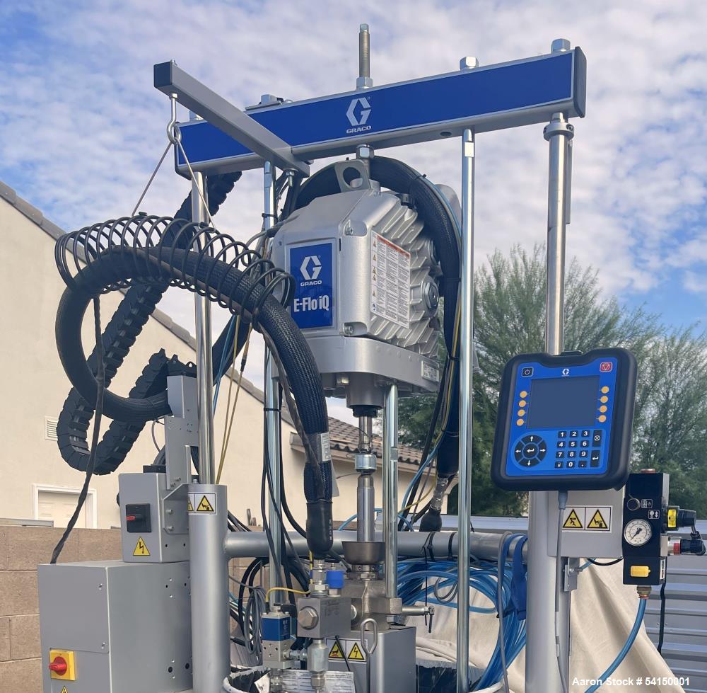 Used Graco Single E-Flo iQ Metering & Dispensing System – 6000 PSI, 2022