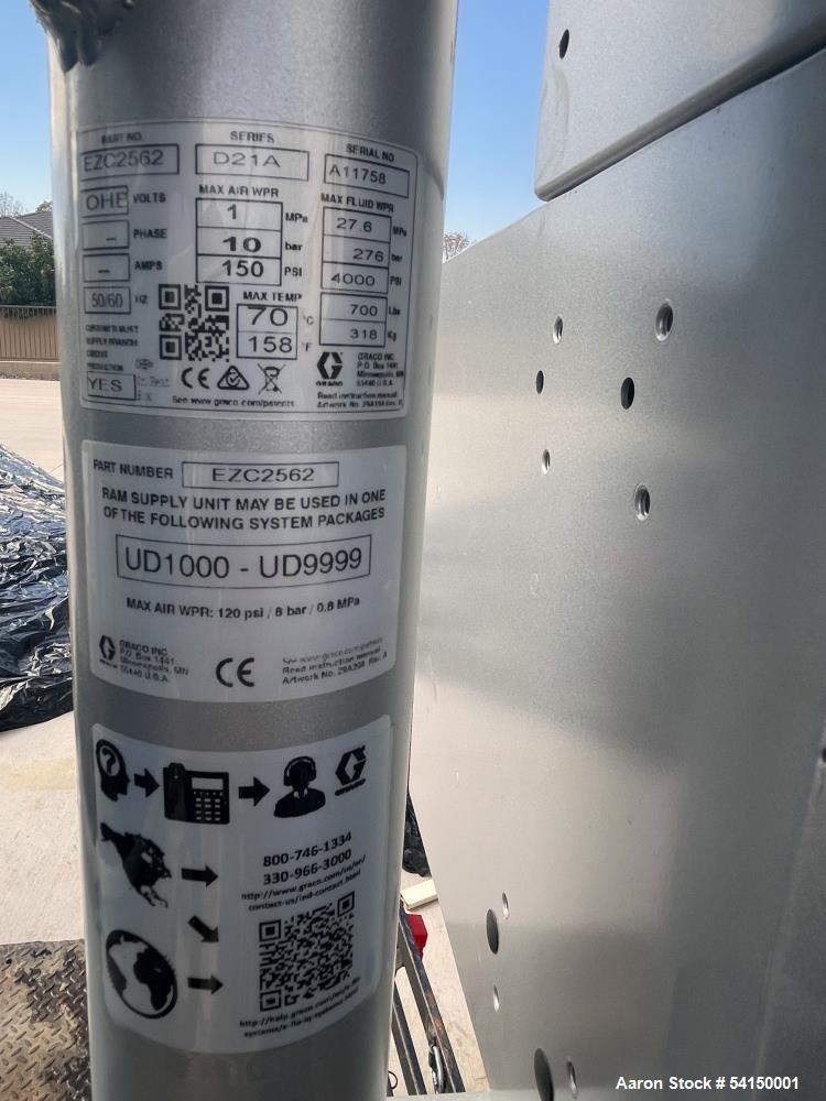 Used Graco Single E-Flo iQ Metering & Dispensing System – 6000 PSI, 2022