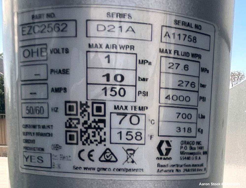 Used Graco Single E-Flo iQ Metering & Dispensing System – 6000 PSI, 2022