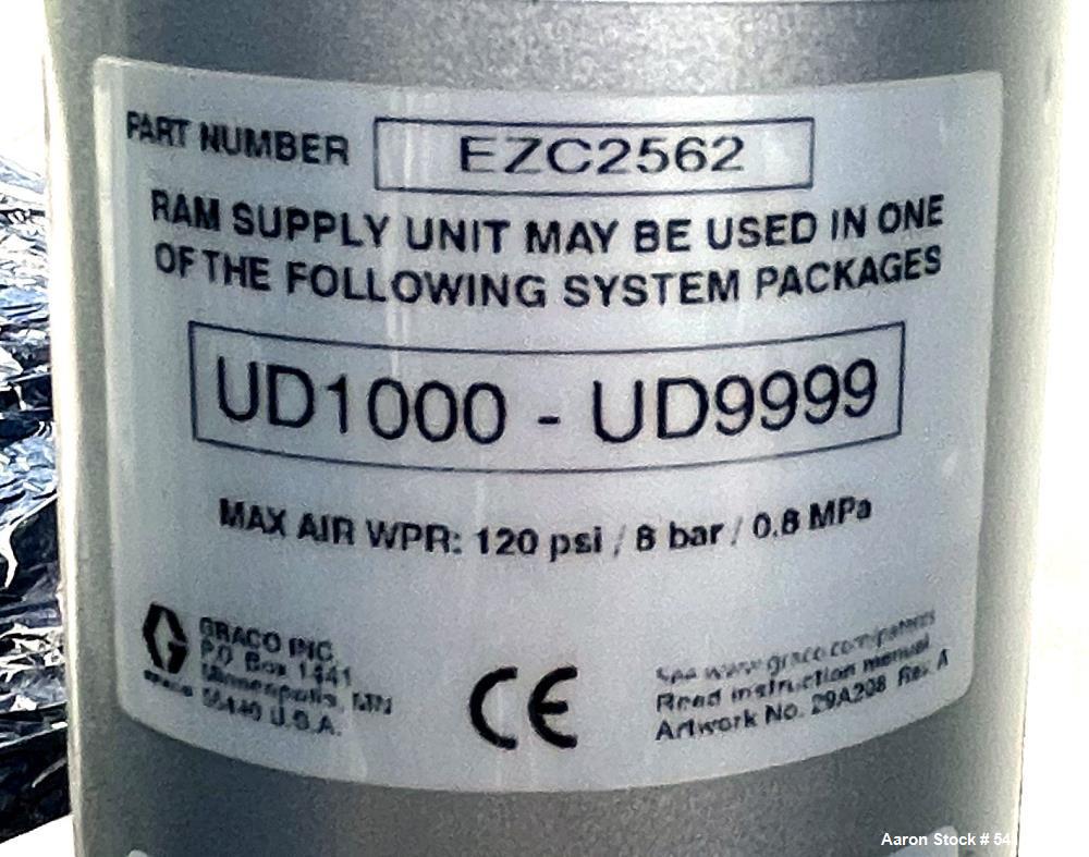 Used Graco Single E-Flo iQ Metering & Dispensing System – 6000 PSI, 2022