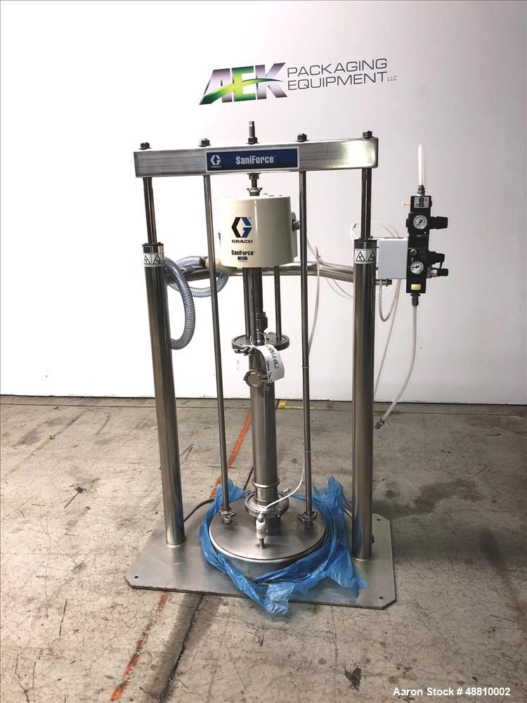 Used Graco Sanitary Piston Pump, Series D11A