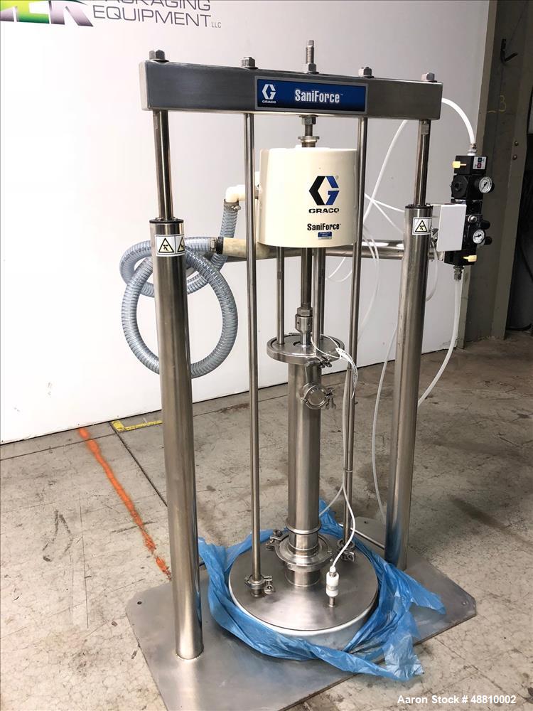 Used Graco Sanitary Piston Pump, Series D11A