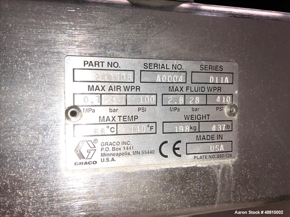 Used Graco Sanitary Piston Pump, Series D11A
