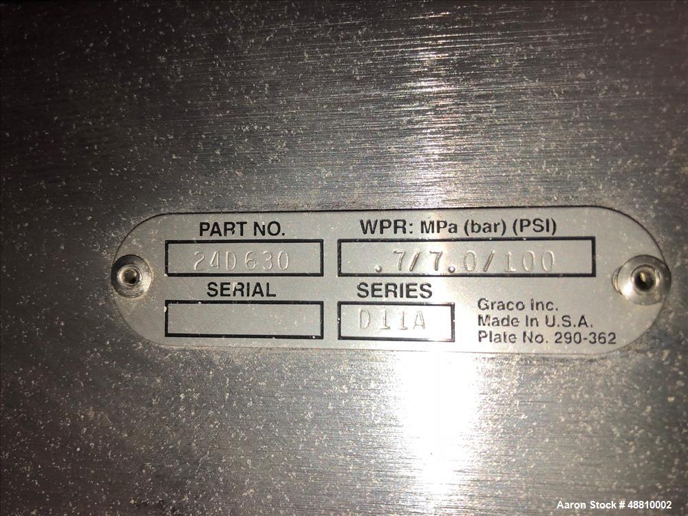 Used Graco Sanitary Piston Pump, Series D11A