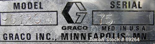 USED: Graco air operated drum unloading pump, model 952-164, series 207-172. Approximately 10 gallons per minute at 60 psi, 10:1 ratio. Approximate 23" diameter carbon steel plunger. Base mounted.