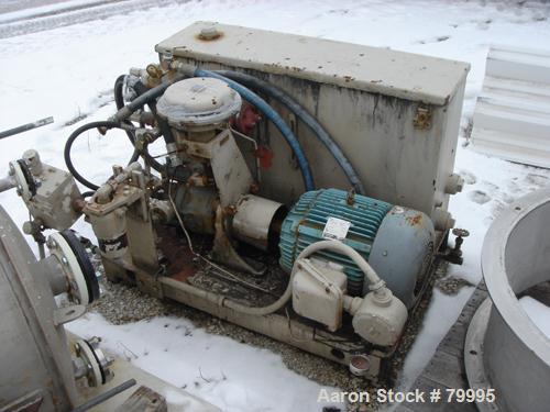 USED: Sunstrand hydraulic power pack, 25 hp, 3/60/230/460 volt, 1770 rpm XP motor.