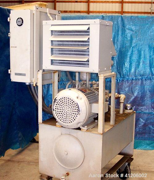Used Zonic Xcite Hydraulic Power Pack, Model 1201A
