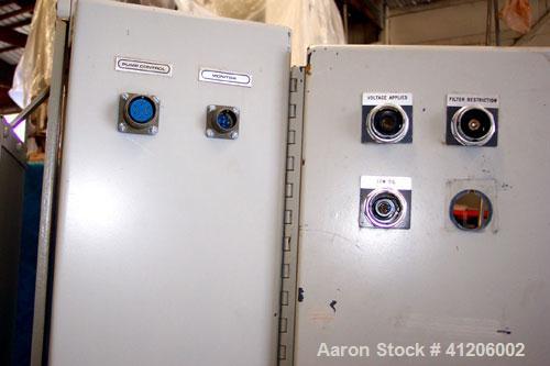 Used Zonic Xcite Hydraulic Power Pack, Model 1201A