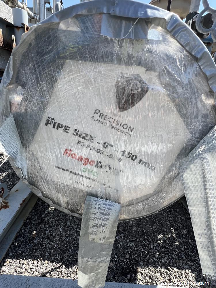 Used – 304 Stainless Steel Samson Metered Pump Skid – 4 Segments, Pressure Panels, Multi-Connection