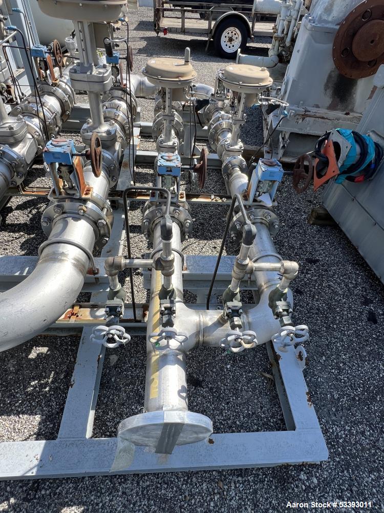 Used – 304 Stainless Steel Samson Metered Pump Skid – 4 Segments, Pressure Panels, Multi-Connection