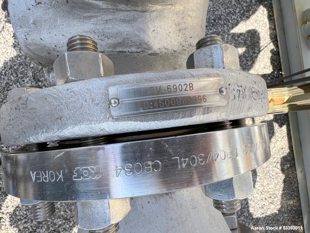 Used – 304 Stainless Steel Samson Metered Pump Skid – 4 Segments, Pressure Panels, Multi-Connection