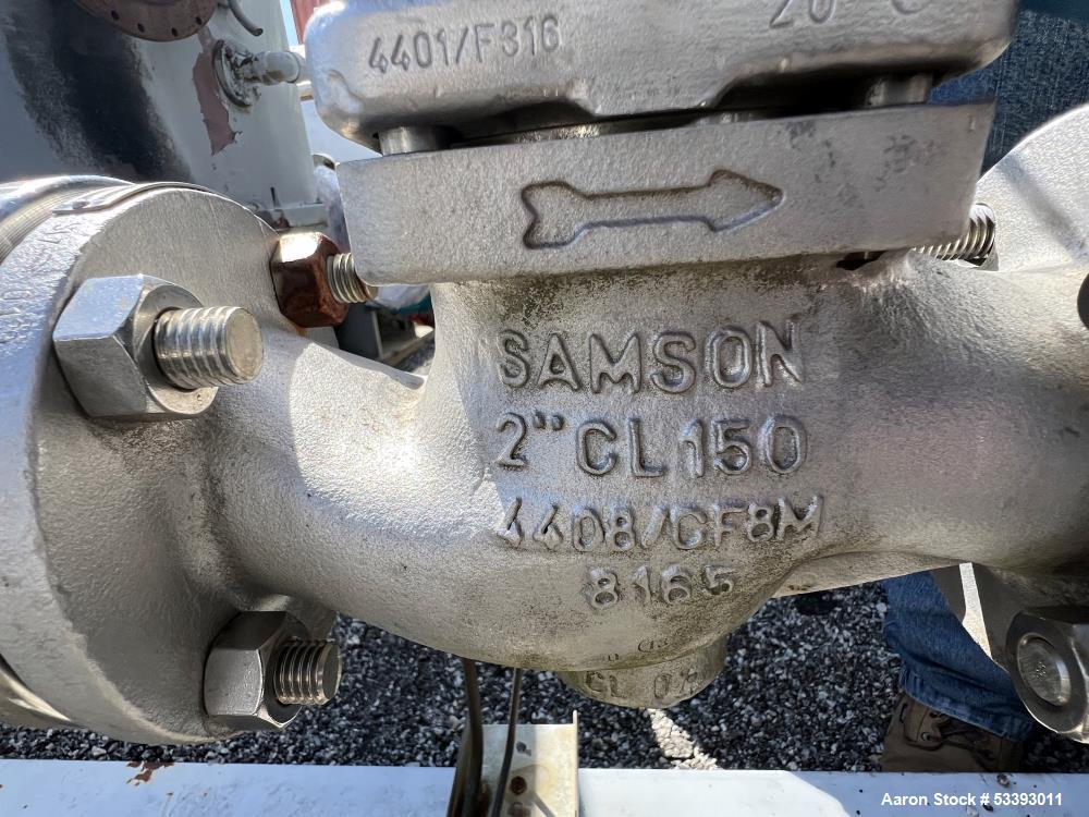 Used – 304 Stainless Steel Samson Metered Pump Skid – 4 Segments, Pressure Panels, Multi-Connection