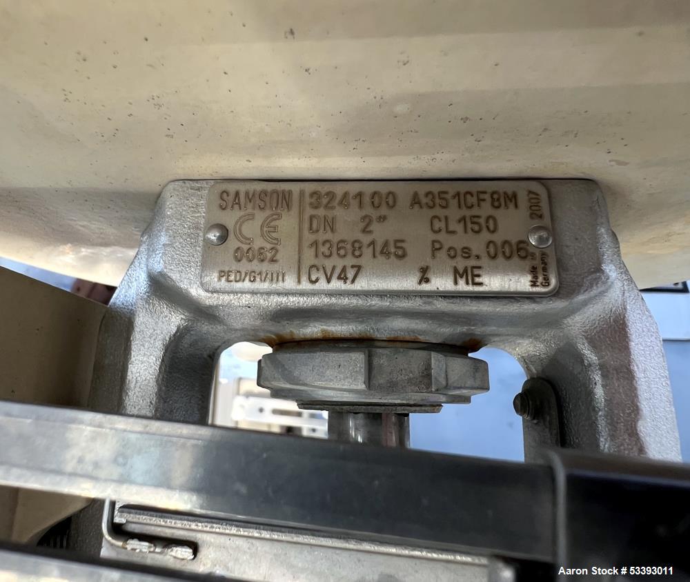 Used – 304 Stainless Steel Samson Metered Pump Skid – 4 Segments, Pressure Panels, Multi-Connection