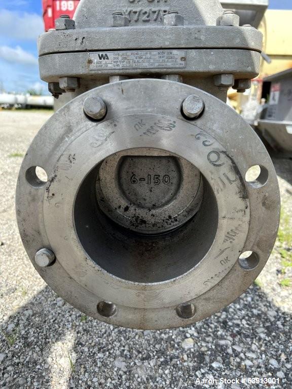 Used V-RAM Double By-Products Pumping System | 5,000 lbs/hr | Dual 50 HP Hydraulic Pumps