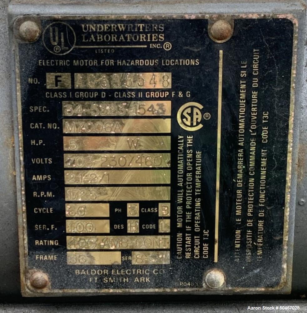 Used- PulsaFeeder Diaphragm Metering Pump