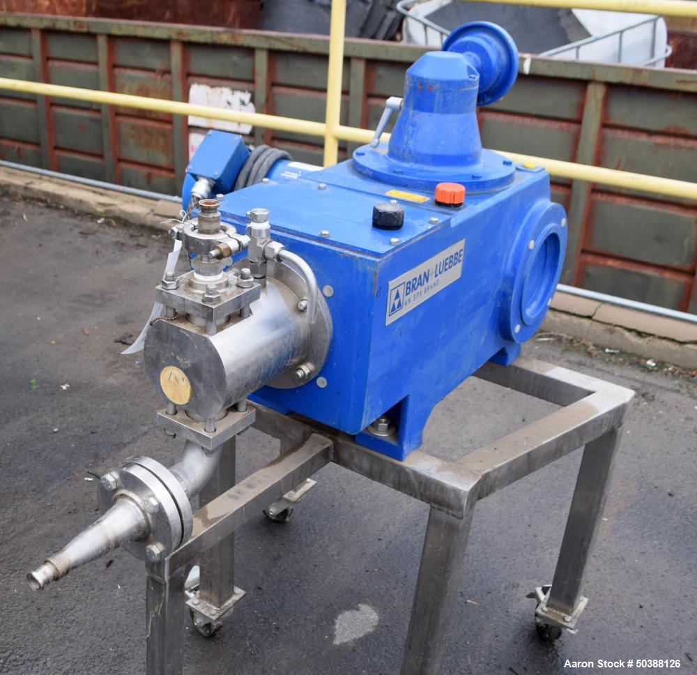 Used Bran+Luebbe Plunger Metering Pump, Model H4-31