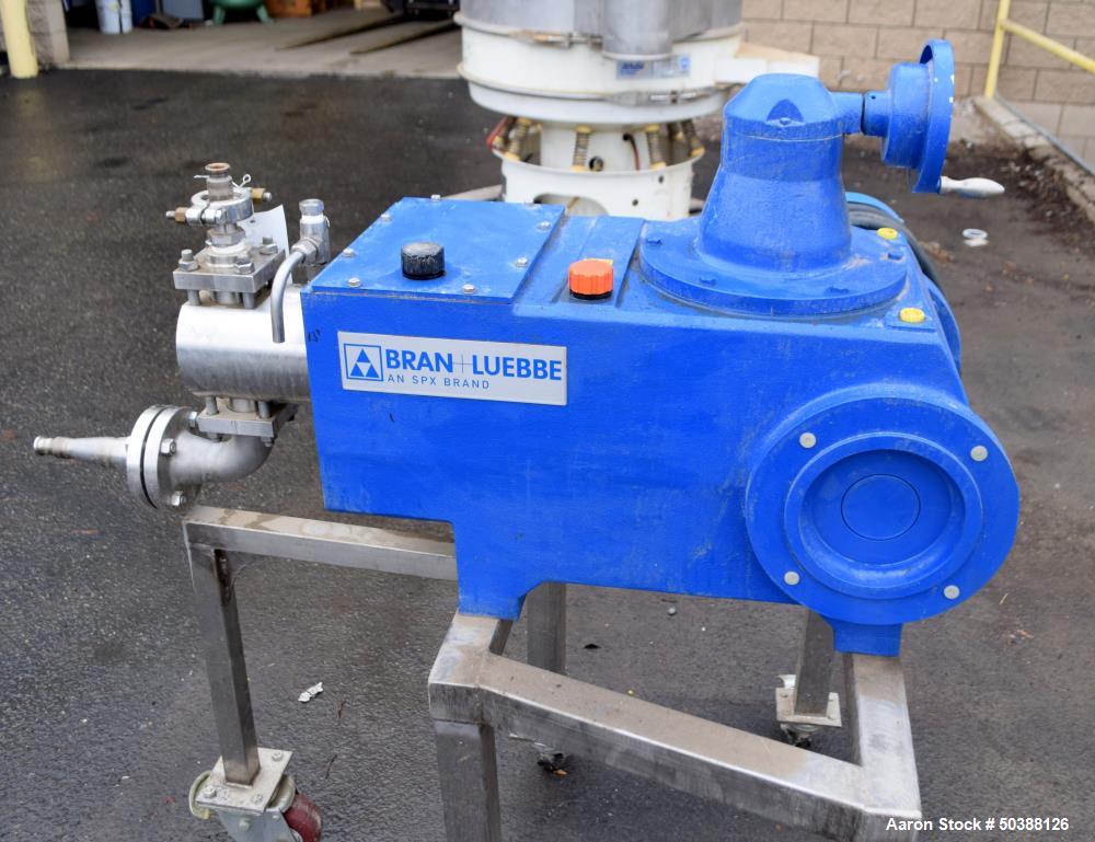 Used Bran+Luebbe Plunger Metering Pump, Model H4-31