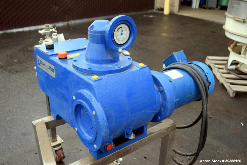 Used Bran+Luebbe Plunger Metering Pump, Model H4-31