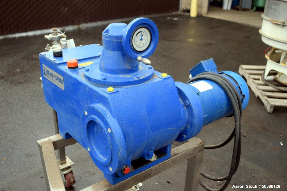 Used- Bran+Luebbe Plunger Metering Pump, Model H4-31