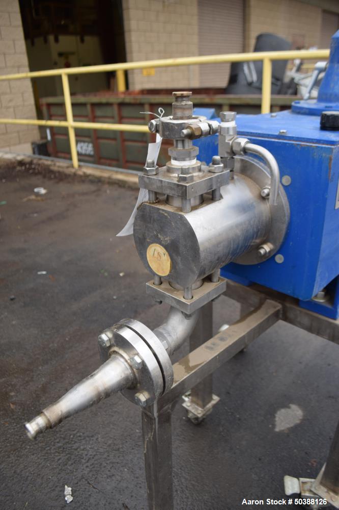 Used Bran+Luebbe Plunger Metering Pump, Model H4-31