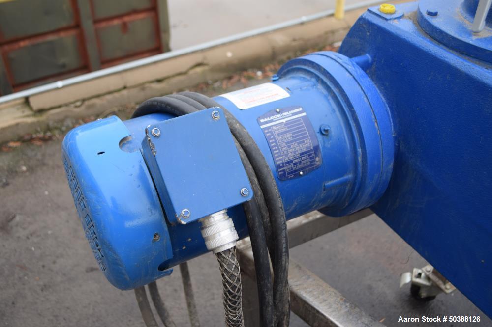 Used Bran+Luebbe Plunger Metering Pump, Model H4-31