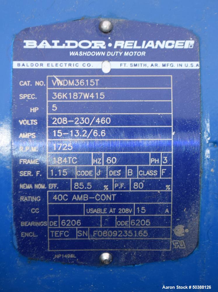Used Bran+Luebbe Plunger Metering Pump, Model H4-31