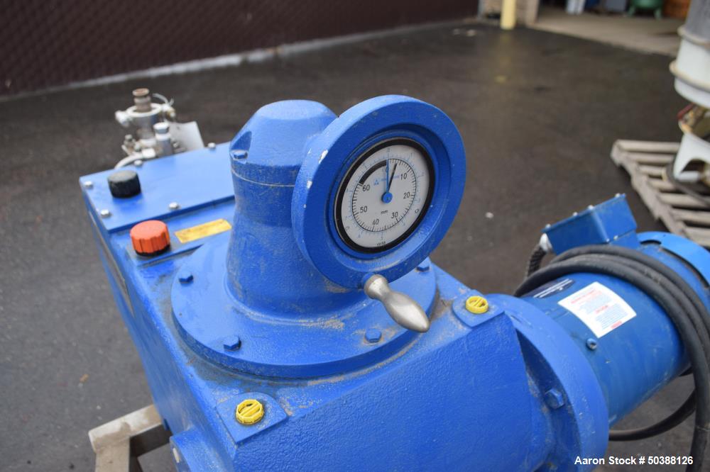 Used Bran+Luebbe Plunger Metering Pump, Model H4-31
