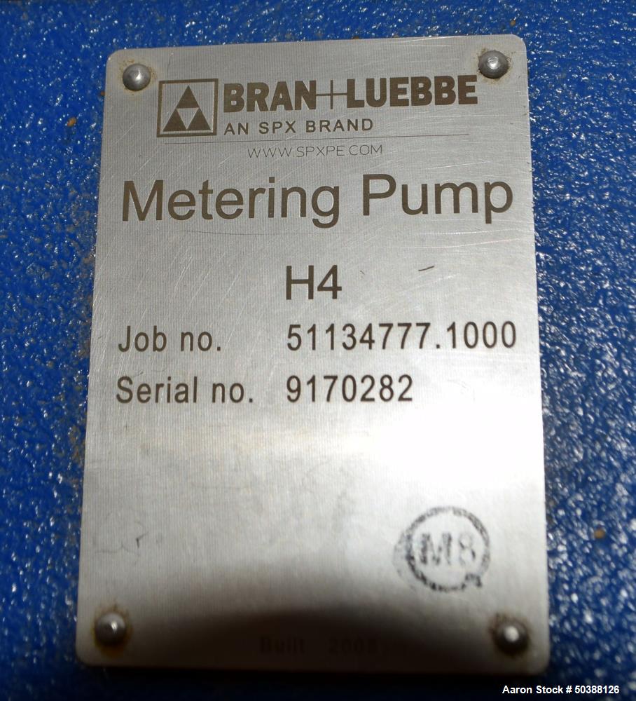 Used Bran+Luebbe Plunger Metering Pump, Model H4-31
