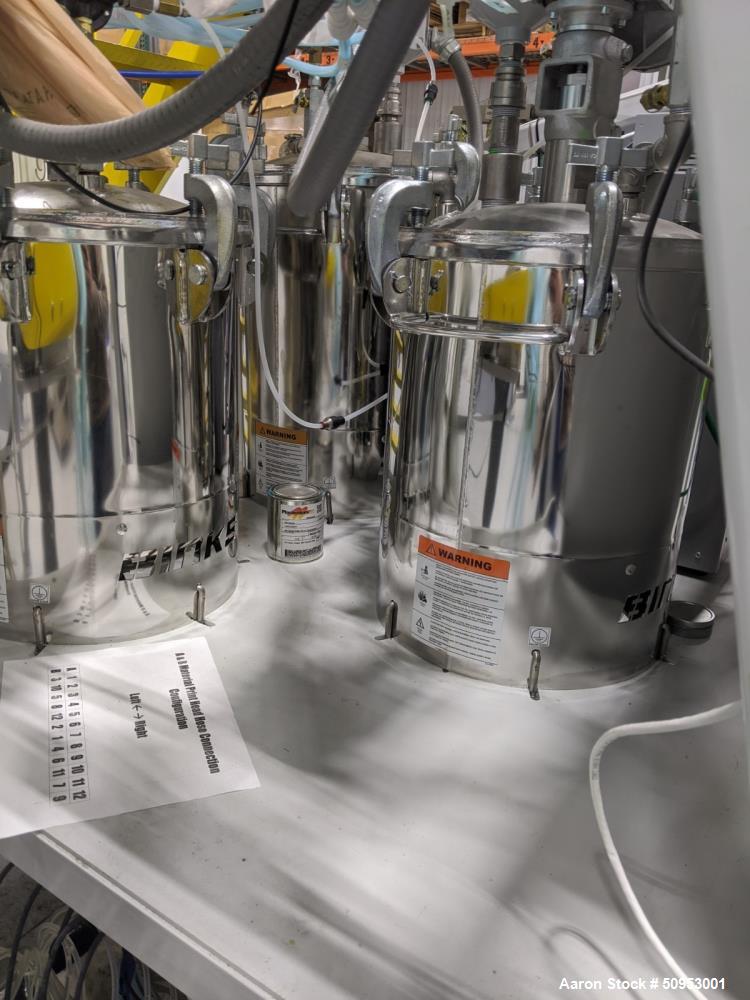 Used Mahr Liquid Metering System