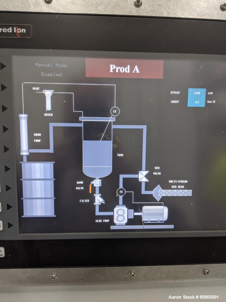Used Mahr Liquid Metering System