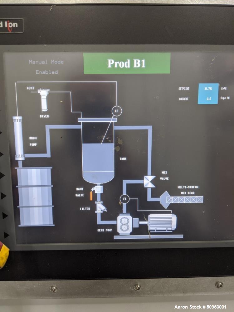 Used Mahr Liquid Metering System