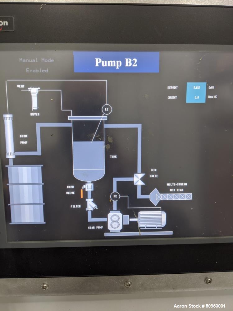 Used Mahr Liquid Metering System