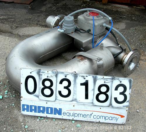 USED: Micro Motion flow meter, model CMF400M451NU1. 316L stainless steel product contact areas. Flow cal factor 4325.13.89, dens flow factor 06147072904.37. Rated volume 0 to 2400 gallons per minute,...