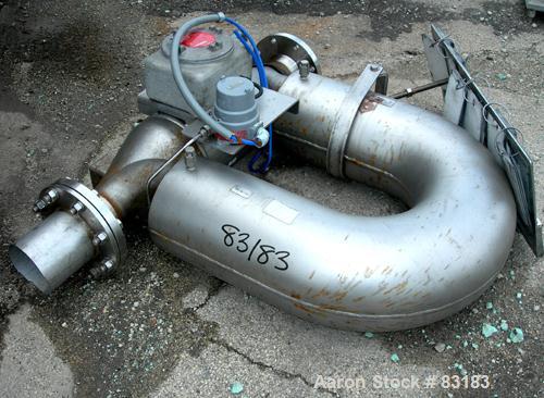 USED: Micro Motion flow meter, model CMF400M451NU1. 316L stainless steel product contact areas. Flow cal factor 4325.13.89, dens flow factor 06147072904.37. Rated volume 0 to 2400 gallons per minute,...