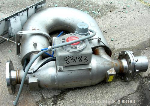 USED: Micro Motion flow meter, model CMF400M451NU1. 316L stainless steel product contact areas. Flow cal factor 4325.13.89, dens flow factor 06147072904.37. Rated volume 0 to 2400 gallons per minute,...