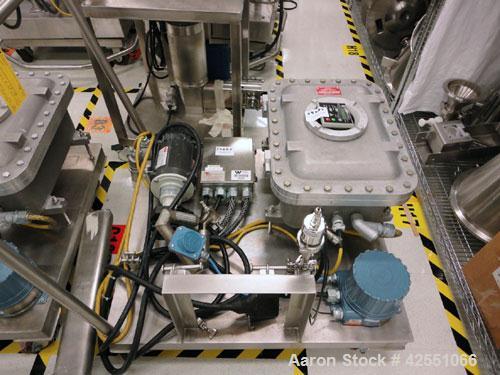Used Total Systems Design Pump Skid, Stainless Steel. Explosion proof design with pump and Micro Motion flow meter on portable cart.