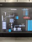 Used Mahr Liquid Metering System