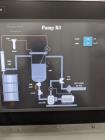 Used Mahr Liquid Metering System