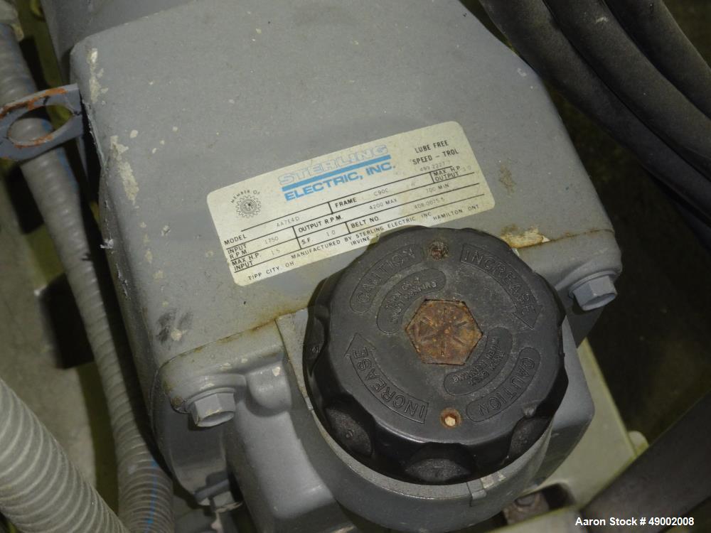 Used Waukesha Cherry Burrell Positive Displacement Pump, Model 30