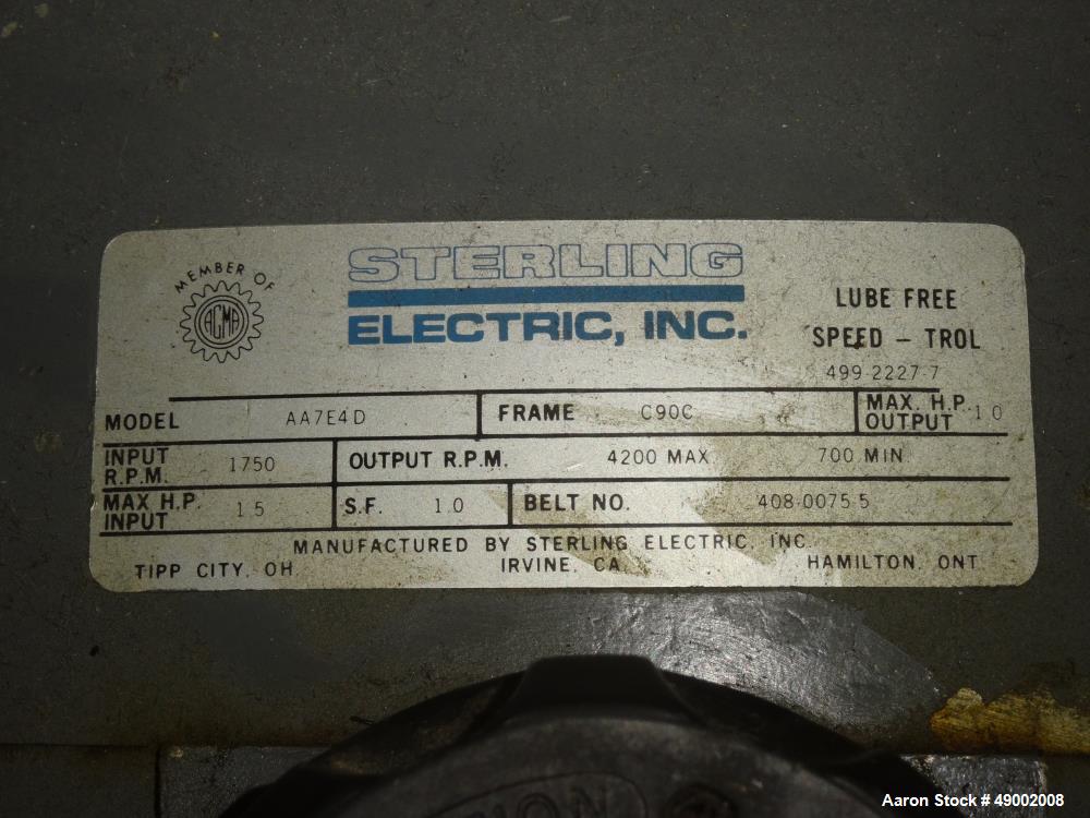 Used Waukesha Cherry Burrell Positive Displacement Pump, Model 30