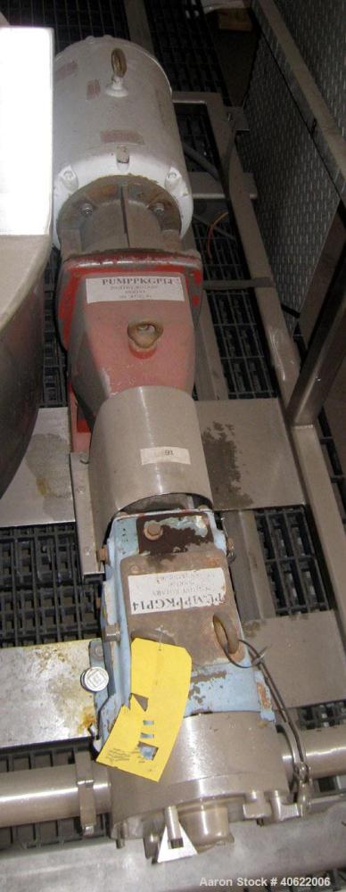 Used Waukesha positive pump, model 60 with gear reducing drive, mounted on stainless steel base.