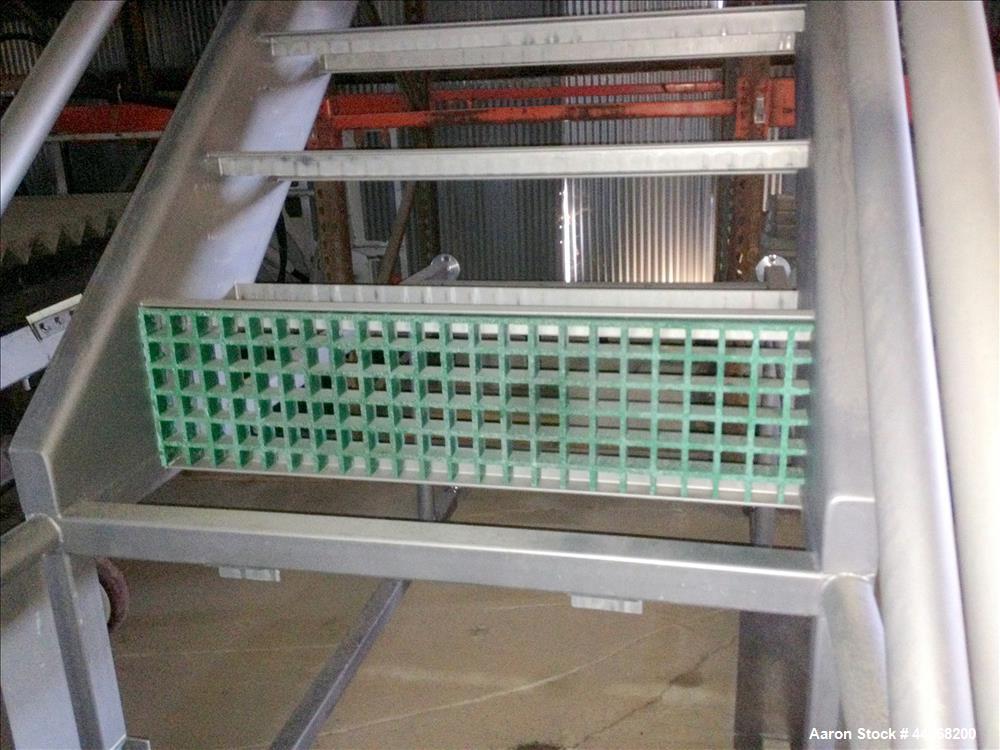 Used Tank and Pump Skid