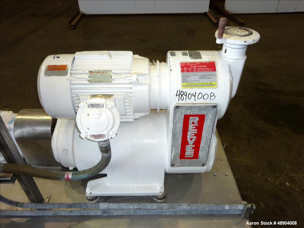 Used Waukesha / Cherry Burrell Universal Rotary Positive Displacement Pump