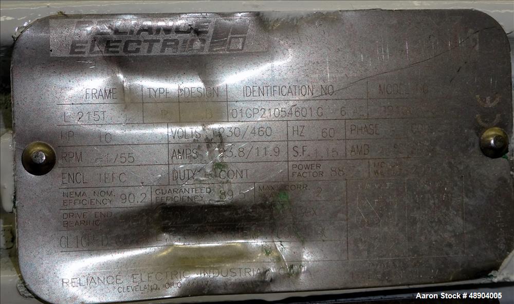 Used Waukesha Cherry Burrell Universal Rotary Positive Displacement Pump, Model