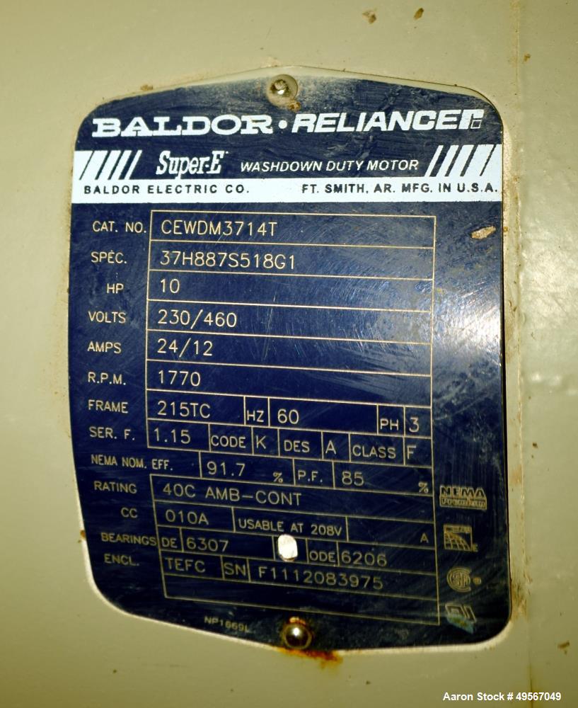 Used- Fristam Rotary Positive Displacement Pump, Model FKL205