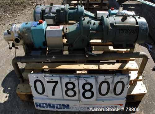 Used GH Products Rotary Positive Displacement Pump, Model GHP-1120, 316 Stainless Steel. 2" tri-clamp inlet/outlet. Approximate capacity 79 gallons per minute, 9.25 gallons per 100 revolutions, (2) 3...