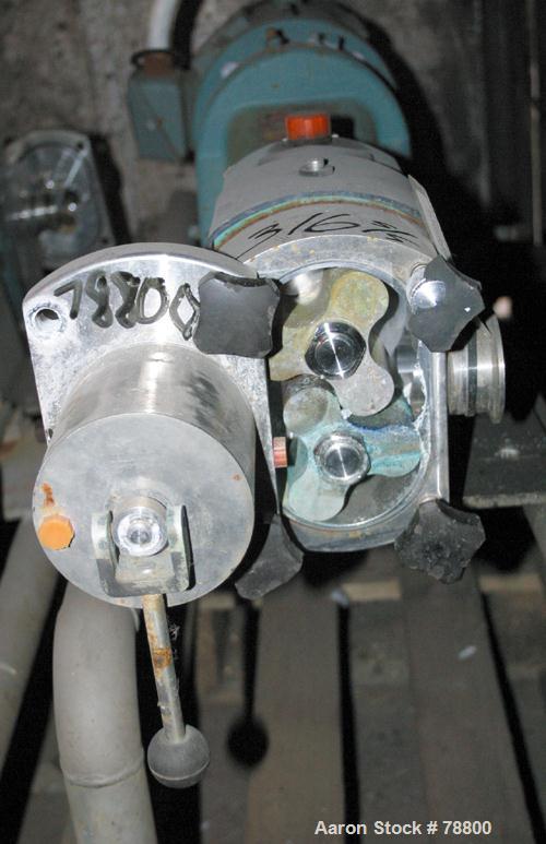 Used GH Products Rotary Positive Displacement Pump, Model GHP-1120, 316 Stainless Steel. 2" tri-clamp inlet/outlet. Approximate capacity 79 gallons per minute, 9.25 gallons per 100 revolutions, (2) 3...