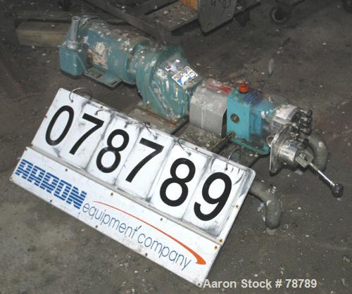 Used Stainless Steel GH Products Rotary Positive Displacement Pump, Model GHP-615T