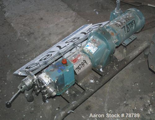Used Stainless Steel GH Products Rotary Positive Displacement Pump, Model GHP-615T