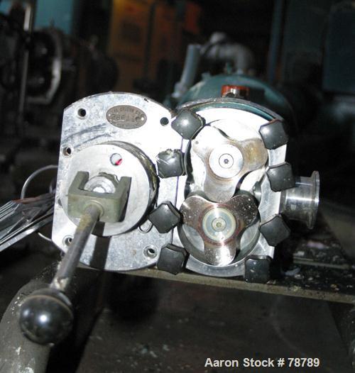 Used Stainless Steel GH Products Rotary Positive Displacement Pump, Model GHP-615T